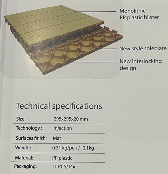 Gỗ Nhựa Ngoại Thất 30×30 GNNT01